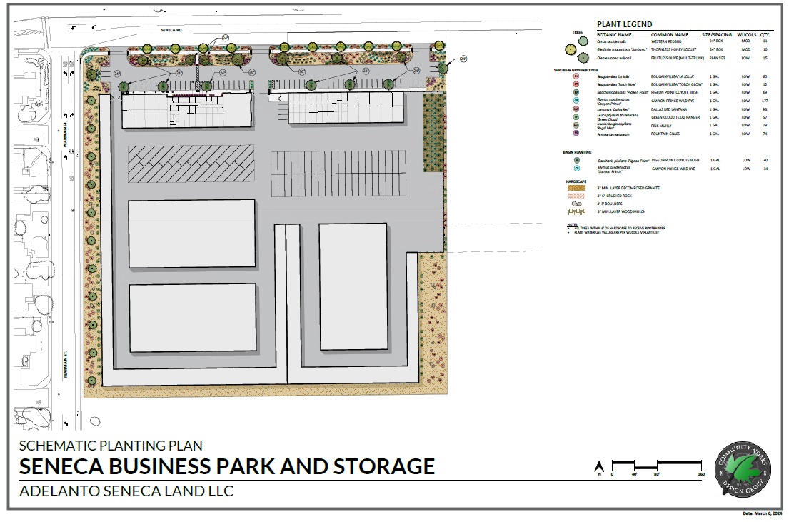 Commercial Property for Sale in Adelanto California 92301